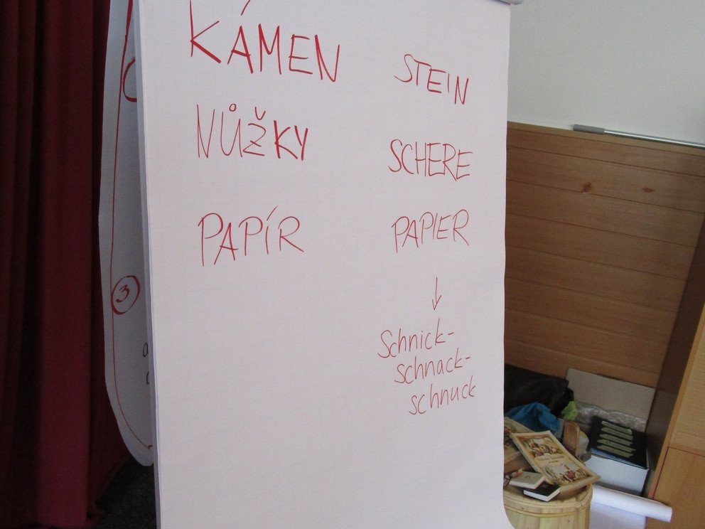 Staatliche Realschule Tittling und Grundschule Smetanova Vimperk