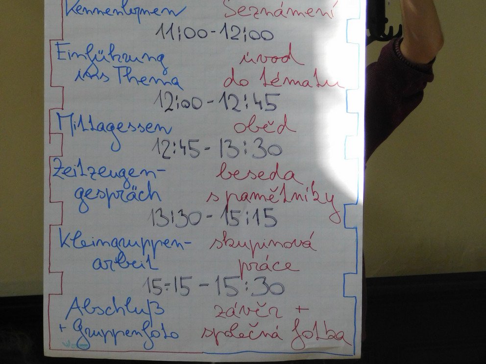 Setk&aacute;n&iacute; 20. března 2019